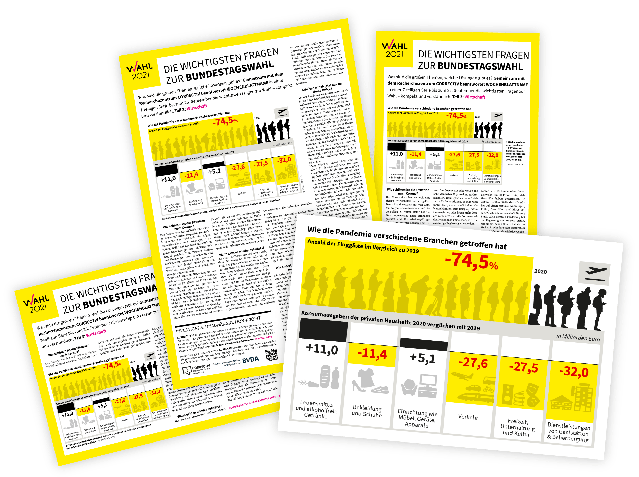 Correctiv BVDA Infografik-Serie Stefan Fichtel ixtract Cover @x