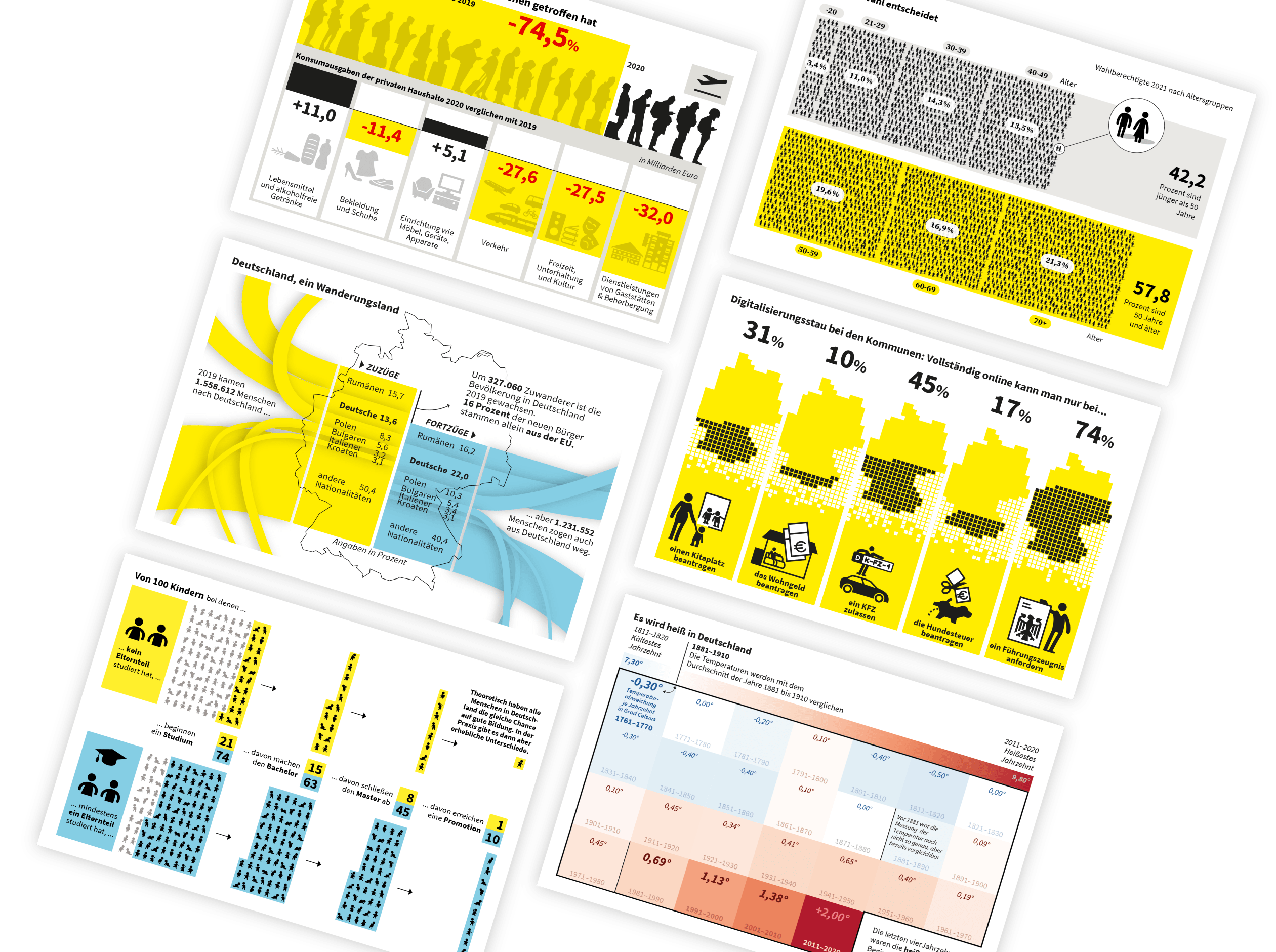 Correctiv BVDA Infografik-Serie Stefan Fichtel ixtract Cover @x