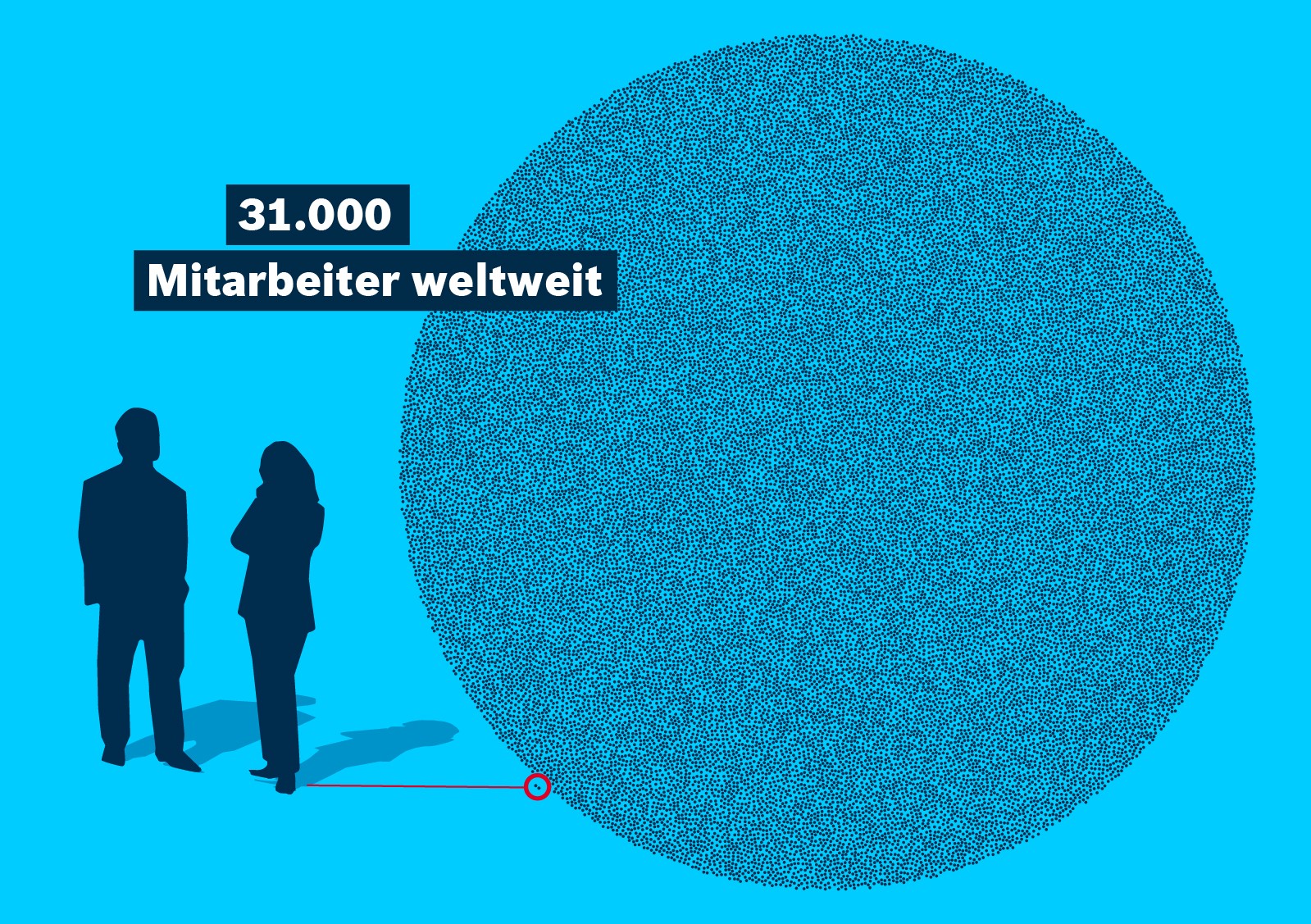 Mitarbeiter Weltweit Übersicht Bosch Rexroth PR ixtract