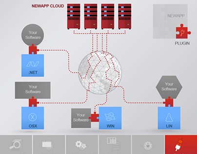 ixtract GmbH Infografik Illustration Datenvisualisierung Schulung