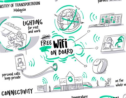 ixtract GmbH Infografik Illustration Datenvisualisierung Schulung