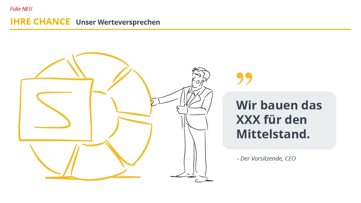 Konzept Unternehmenspräsentation Scopevisio ixtract